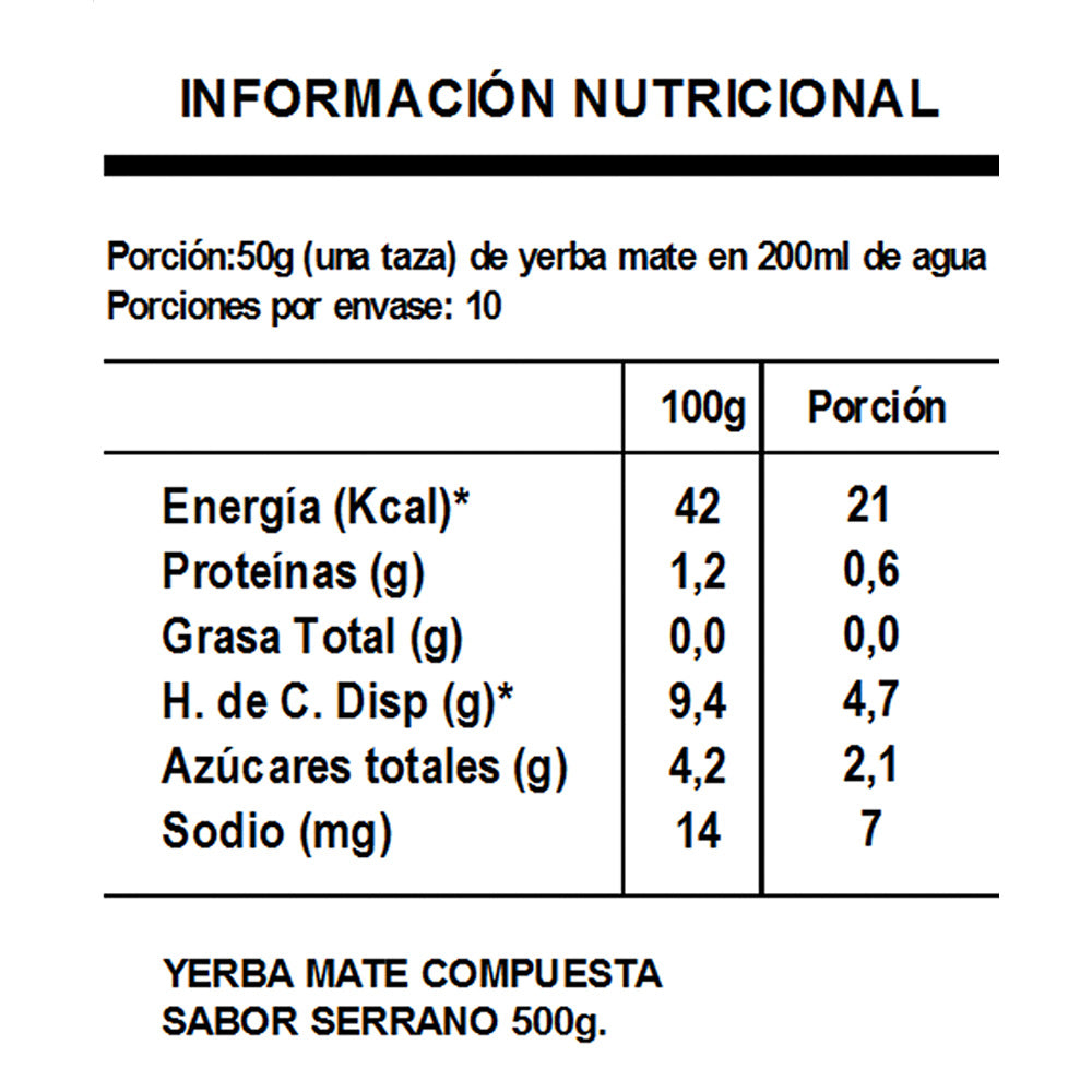 Información nutricional yerba mate sabor compuesto de hierbas serranas. Yerba sin gluten, sin taac.