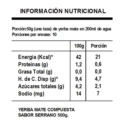 Información nutricional yerba mate sabor compuesto de hierbas serranas. Yerba sin gluten, sin taac.