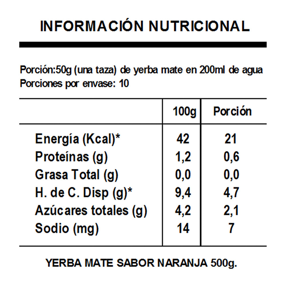 Información nutricional yerba mate sabor naranja. Yerba sin gluten, sin taac.
