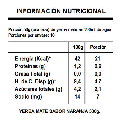 Información nutricional yerba mate sabor naranja. Yerba sin gluten, sin taac.