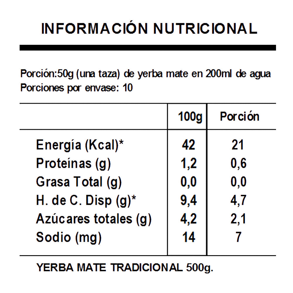 Información nutricional yerba mate sabor tradicional. Yerba sin gluten, sin taac.