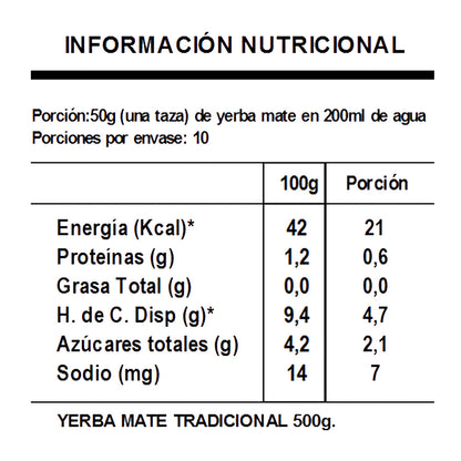 Información nutricional yerba mate sabor tradicional. Yerba sin gluten, sin taac.
